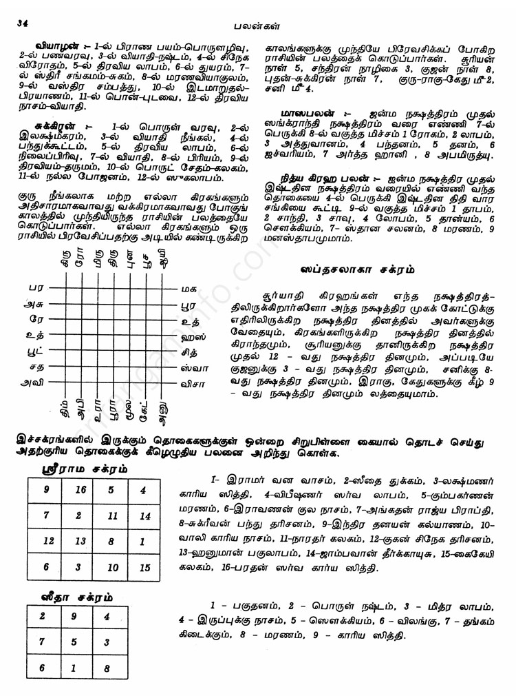 Panchangam